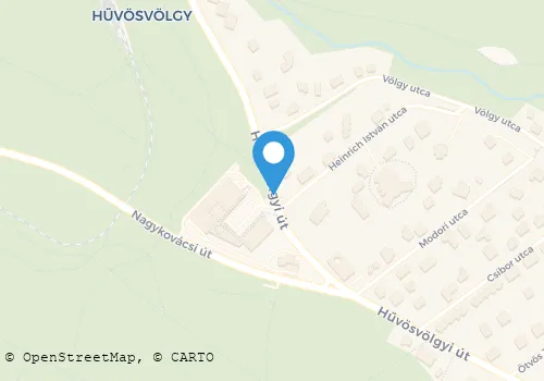 Térkép