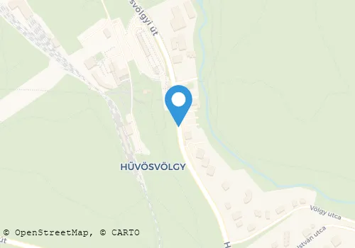 Térkép