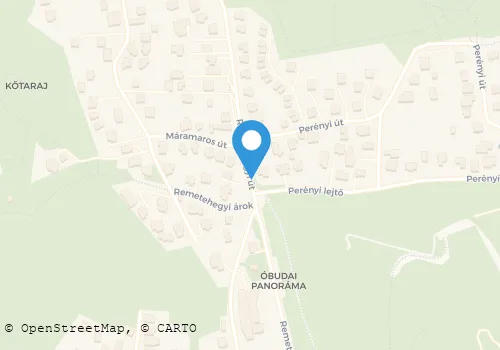 Térkép