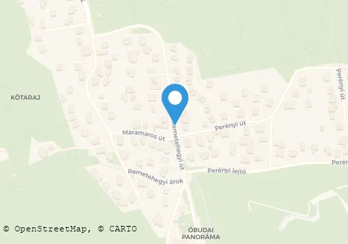 Térkép