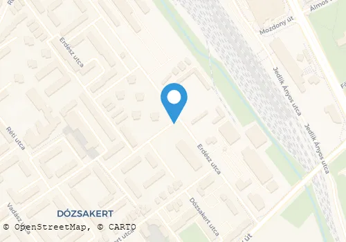 Térkép