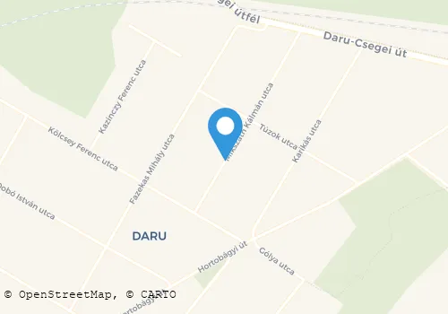 Térkép