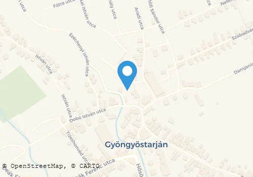 Térkép