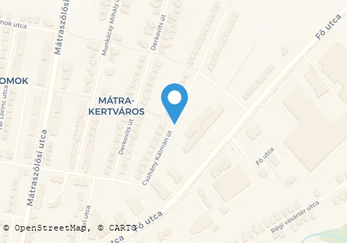 Térkép