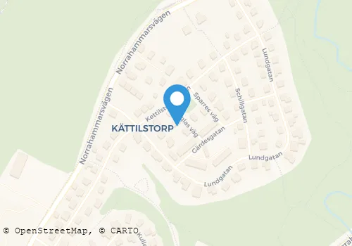 Karta
