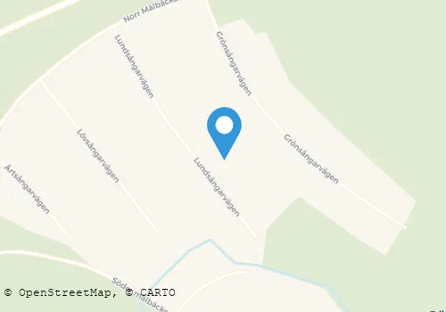 Karta